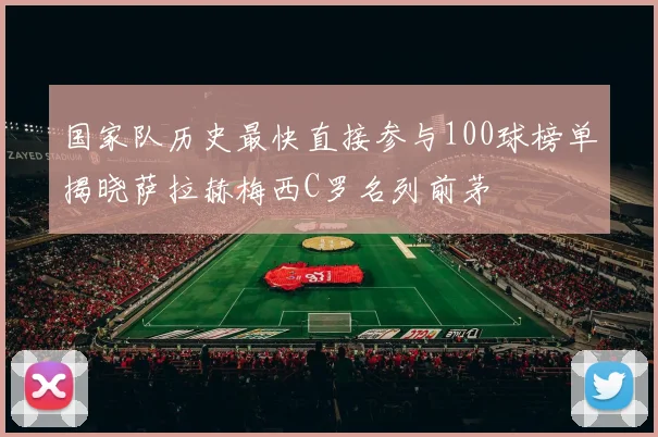 国家队历史最快直接参与100球榜单揭晓萨拉赫梅西C罗名列前茅
