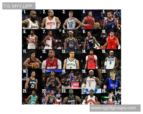 NBA新赛季25大球星评选揭晓第四小前锋究竟花落谁家