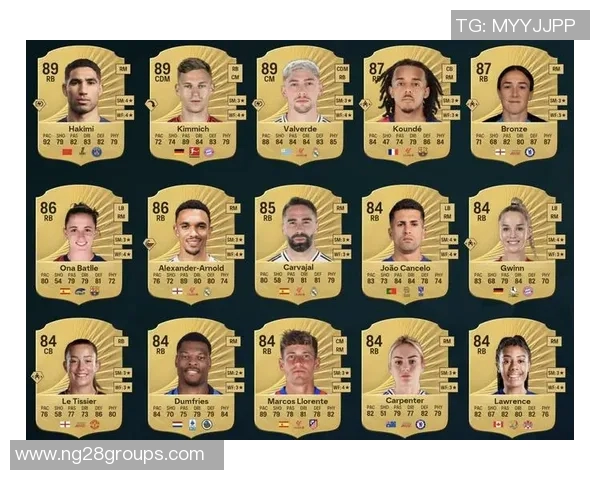 2025年后卫进球榜揭晓邓弗里斯和阿什拉夫名列前茅